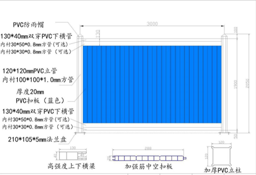 PVC围挡系列